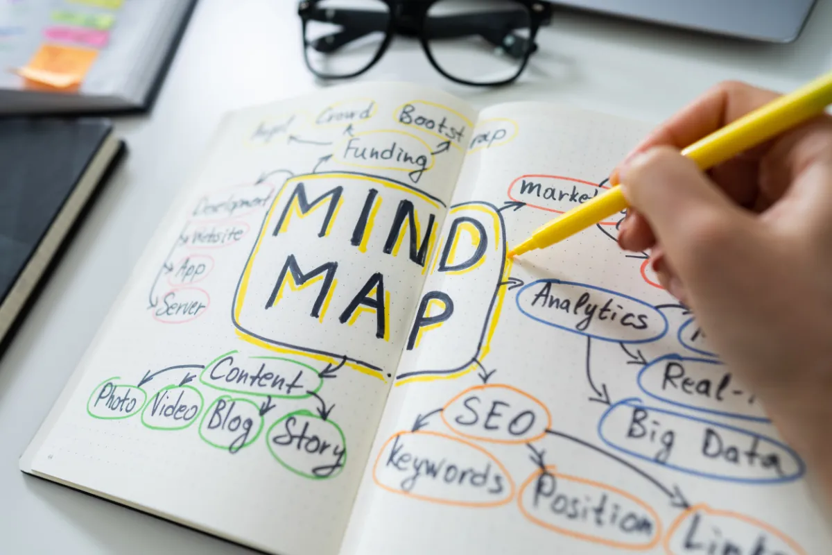 cara membuat mind map